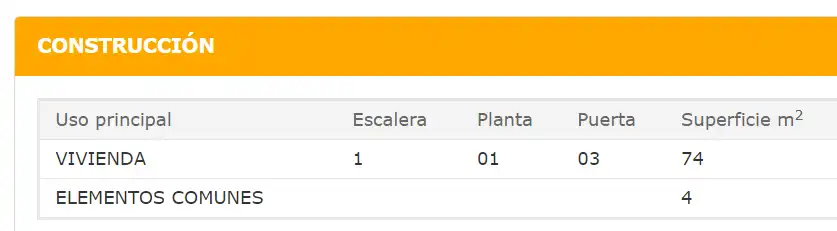 Jardín de Piso en venta en Lleida con Balcón y Alarma