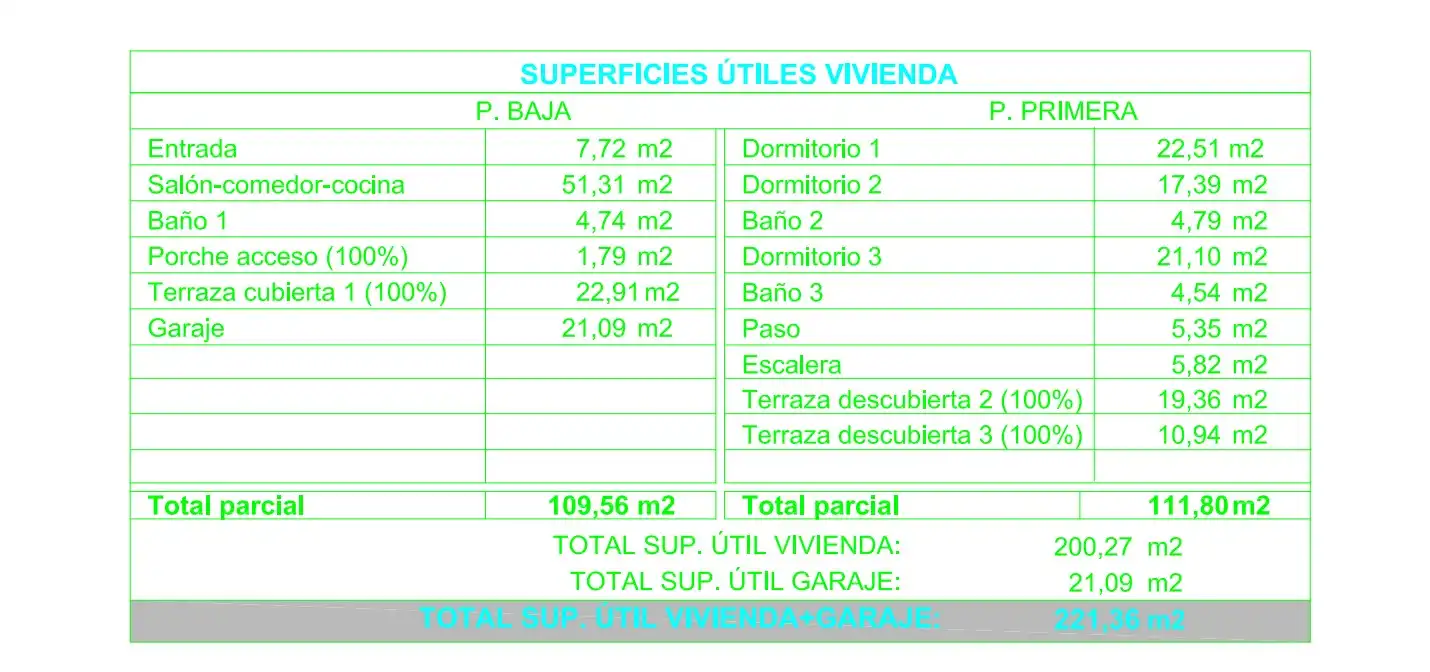 Chalet con terraza en venta en Gran Sol, imagen 19