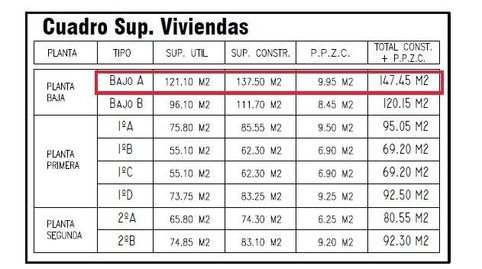 Foto 5 von Erdgeschoss zum Verkauf in Los Gallardos, Almería