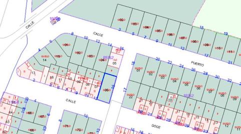 Photo 2 of Residential for sale in Avenida Doce de Octubre, 15, Torrijos, Toledo