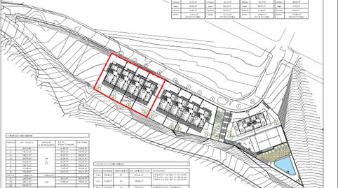 Foto 5 de Casa adosada en venda a Calle el Juncal, Morata de Tajuña, Madrid
