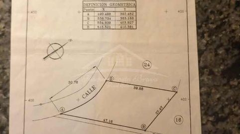Foto 2 de Residencial en venta en Residencial Begur - Esclanyà, Begur