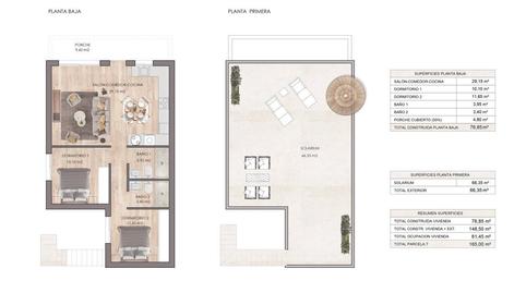 Photo 4 of House or chalet for sale in Sucina, Murcia