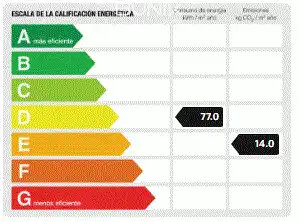 Apartament amb terrassa en venda a Aribau, imagen 28