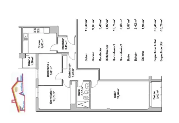 Flat for sale in Delicias