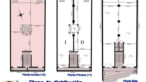 Photo 3 of Building for sale in Calle Doctor Juan Espino Sánchez, 20, Ingenio pueblo, Las Palmas