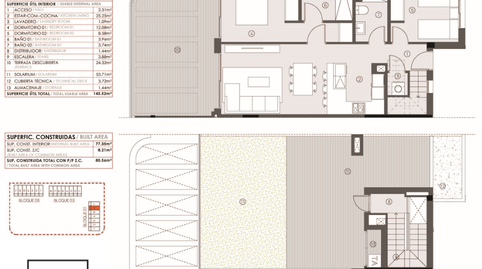 Foto 2 de Àtic en venda a Zona Carrefour - Urbanizaciones, Alicante