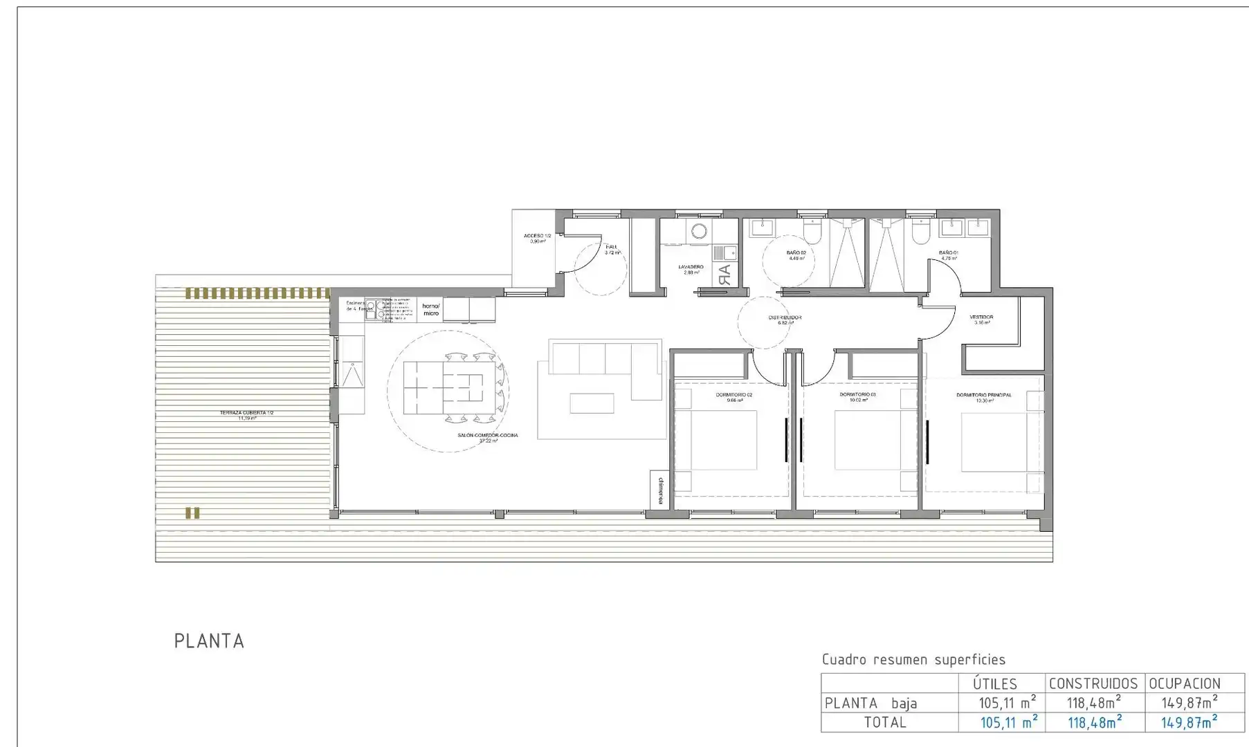Casa o chalet en venta en Canovelles