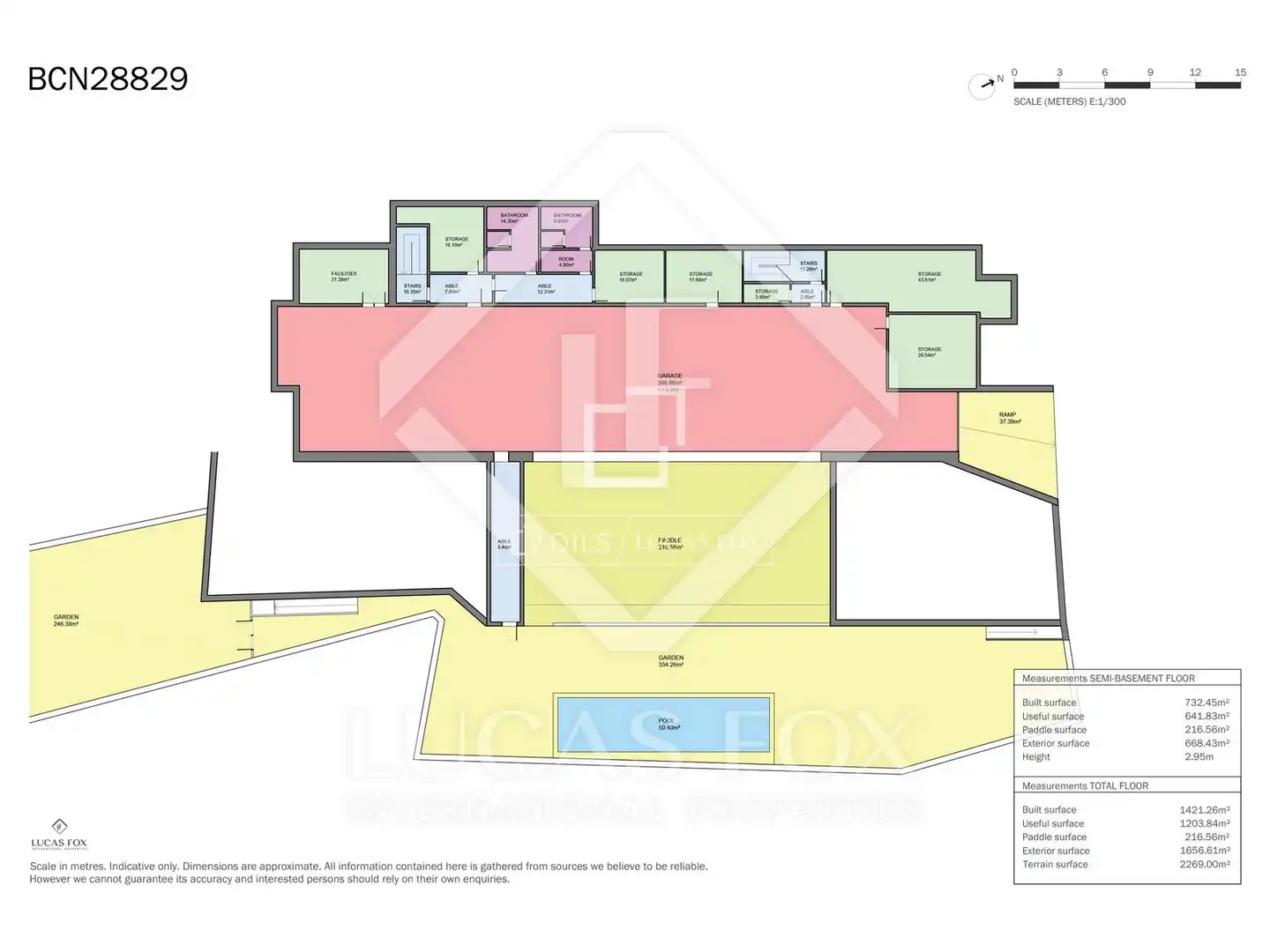 Houses for sale in Barcelona
