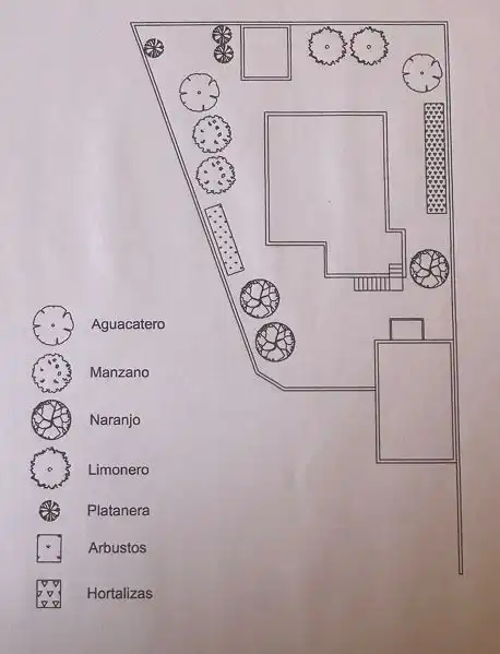 Finca rústica en venta en Santa María de Guía de Gran Canaria