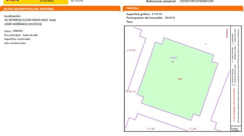Foto 3 von Residential zum Verkauf in Reparcelación Gravelinas, Sardas - Puente de Sabiñánigo, Sabiñánigo