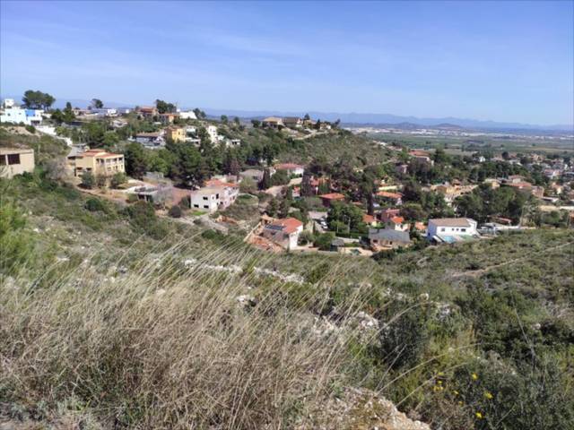 Terreno residencial en Venta en Poligono Mas del Jutge