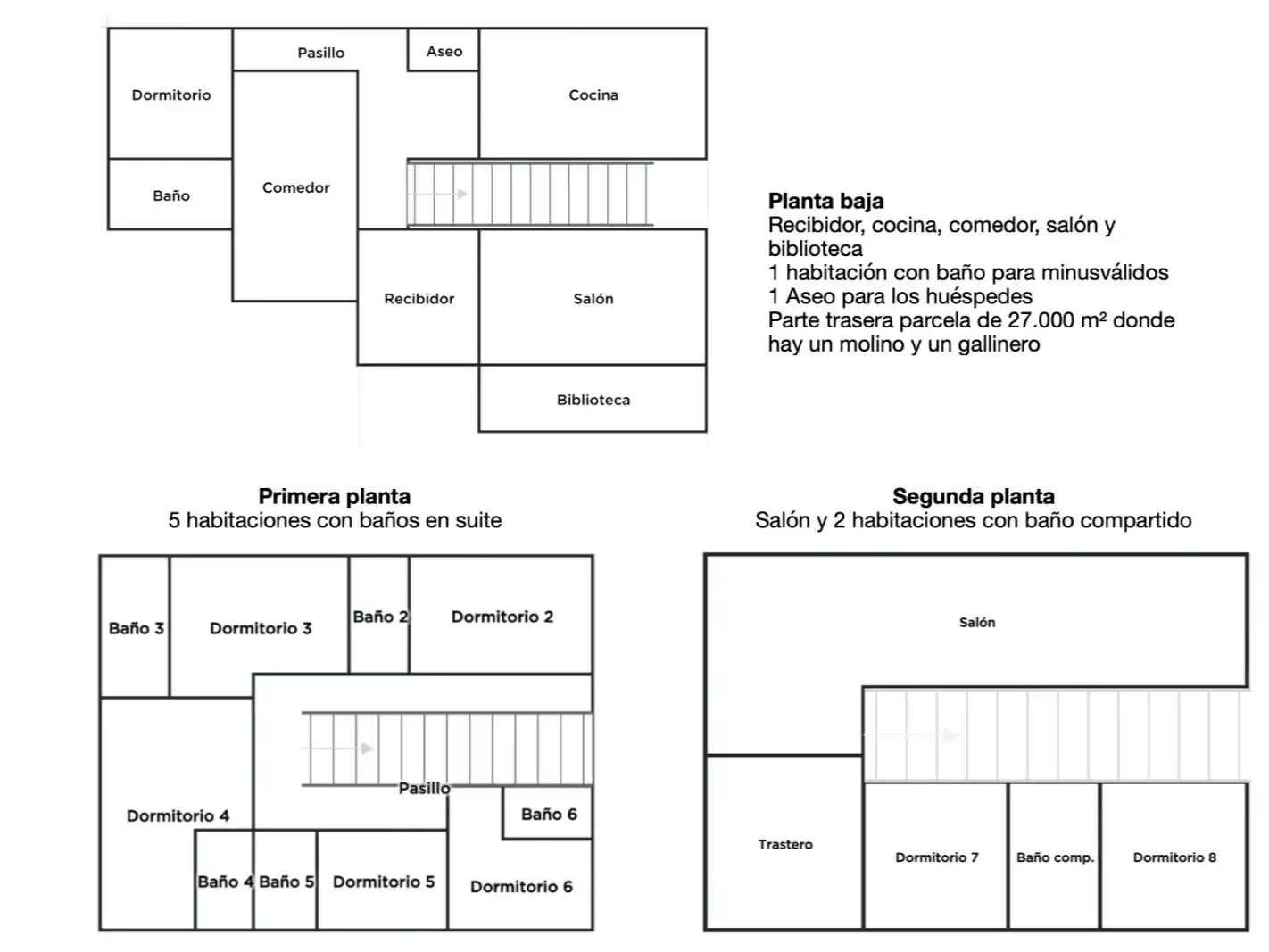 Haus mit Garten zum Verkauf in Calvela, A 1, imagen 24