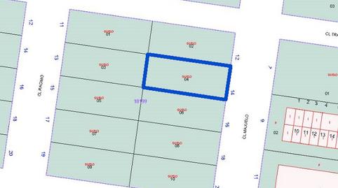 Photo 2 of Industrial land for sale in Calle Racimo, 8, Allendeduero, Burgos