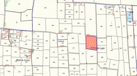 Foto 2 de Terreno en venta en Partida Ramblar, Pol 20, La Loma, Chiva