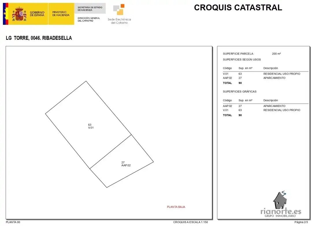 Casa o chalet en venta en Ribadesella con Calefacción, Jardín privado y Amueblado