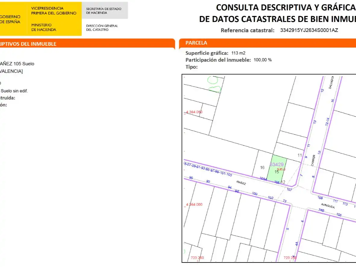 Terreno residencial en venta en Avenida Blasco Ibáñez 105, imagen 6