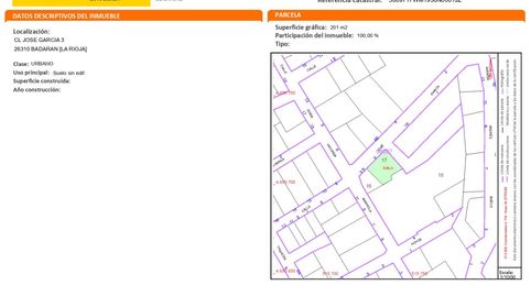 Parc.Urbana en venta en Badaran., immagine 2