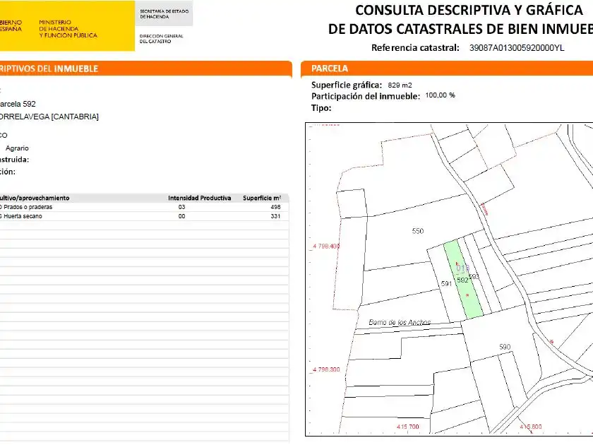 Grundstücke zum Verkauf in Torrelavega 