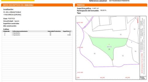 Foto 2 de Terreno en venta en Can Guilleumes, Breda, Girona