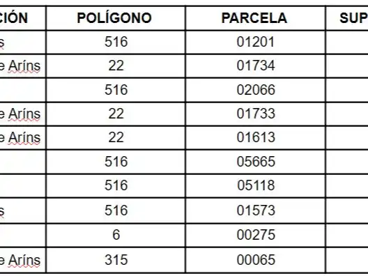 Terreno en venta en Santiago de Compostela 