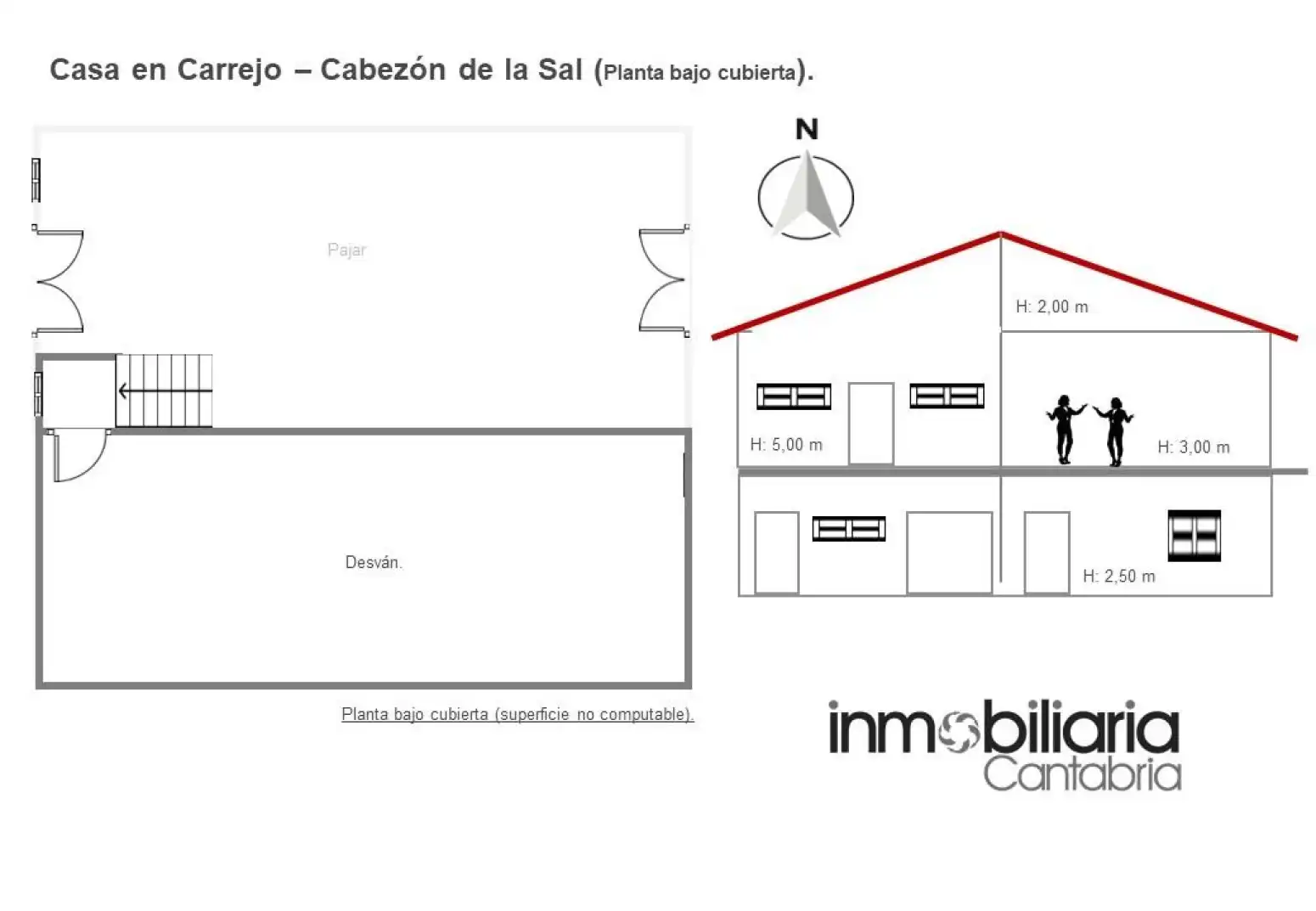 Casa o xalet en venda en Cabezón de la Sal amb Calefacció, Jardí privat i Terrassa