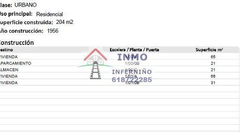 Foto 5 de Casa o chalet en venta en Porta Nova, Ferrol