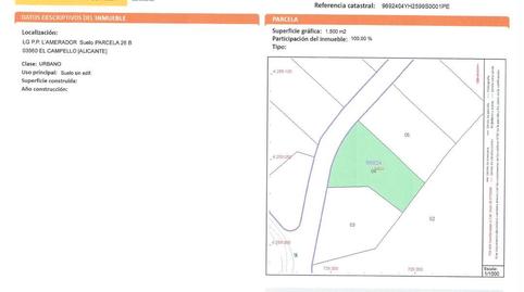 Foto 4 de Terreno en venta en Carrer Els Ports, 26, Pueblo Español - Coveta Fumá, Alicante