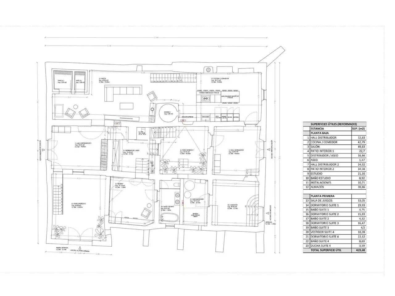 Finca rústica en venta en Dosrius poble