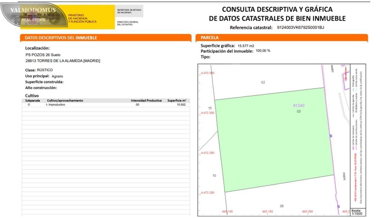 Land for sale in  Madrid Capital
