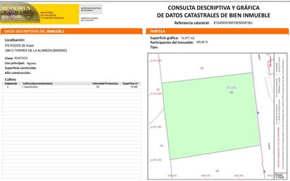 Land for sale in  Madrid Capital