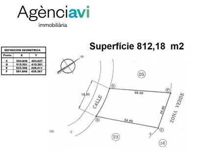 Residencial en venda en Begur