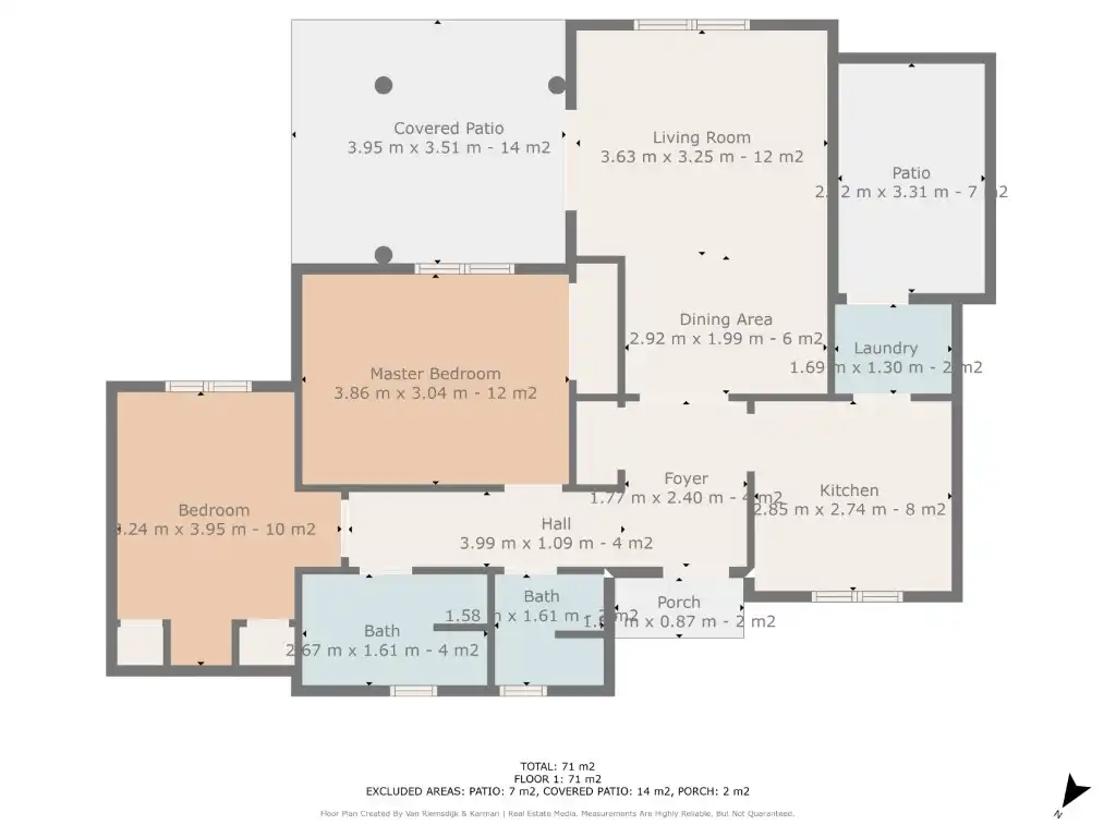 Houses for sale in La Granadella - Costa Nova
