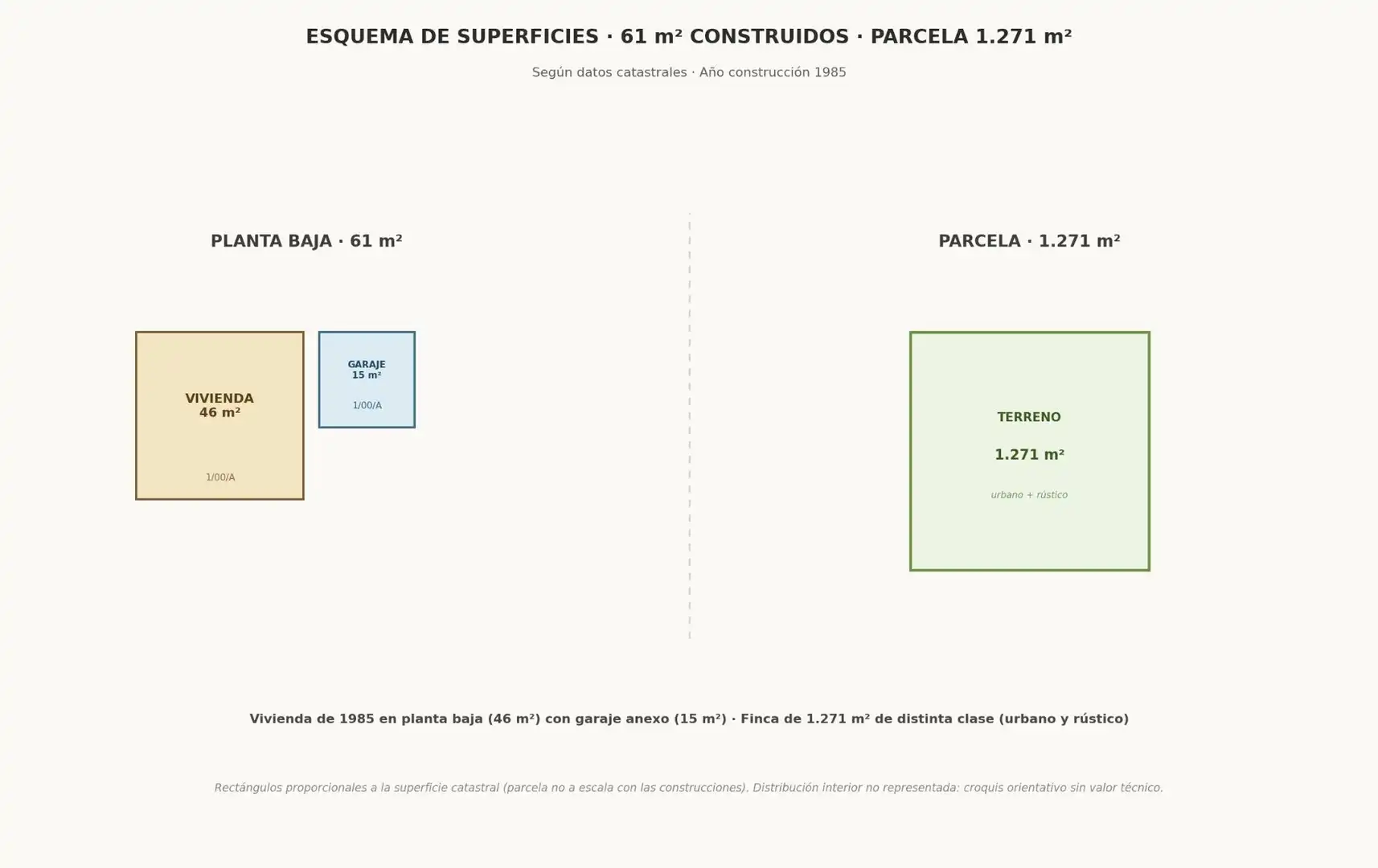 Jardí de Casa o xalet en venda en Monfero amb Jardí privat i Traster