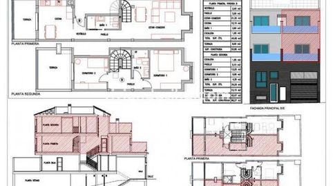 Photo 2 of Flat for sale in Calle la Zamora, 138, Montaña - Zamora, Los Realejos