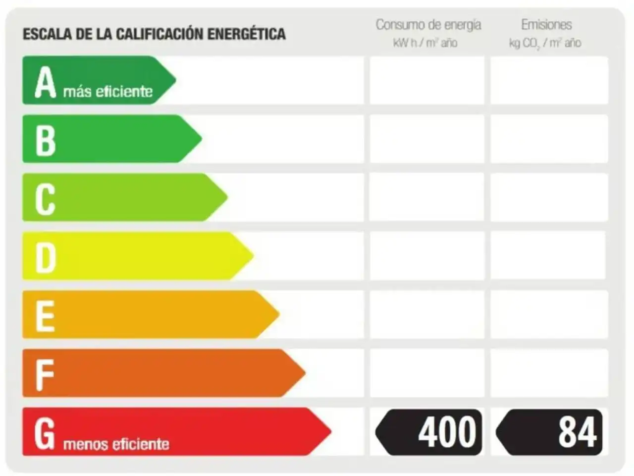 Vista exterior de Piso en venta en Fuenlabrada