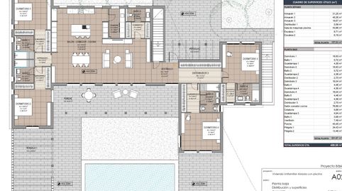 Photo 5 of Country homes for sale in Manacor Centre, Manacor