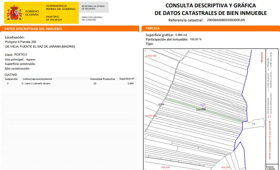 Außenansicht von Grundstücke zum Verkauf in Fuente El Saz de Jarama