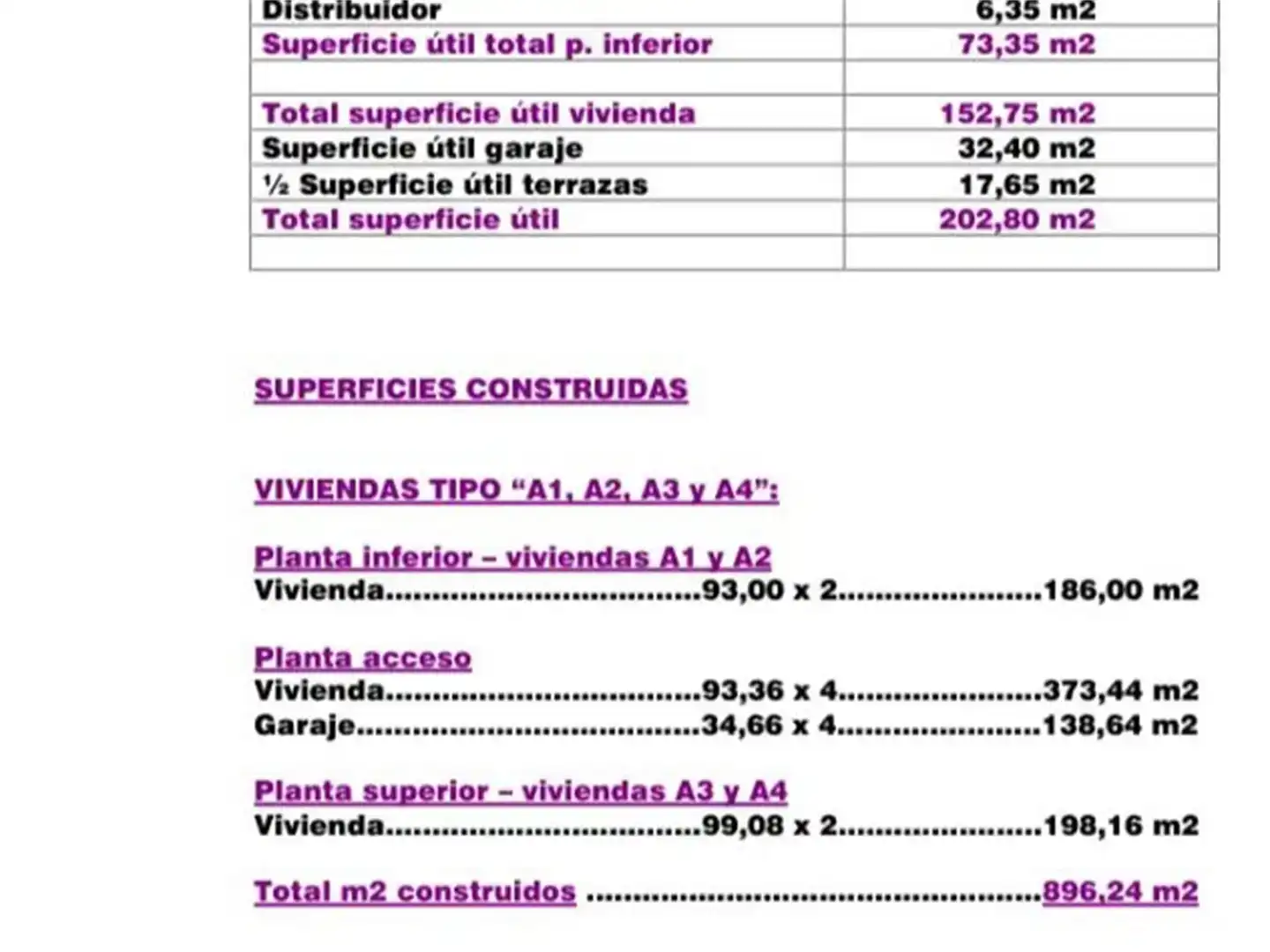 Aparcament de Casa o xalet en venda en Alicante / Alacant