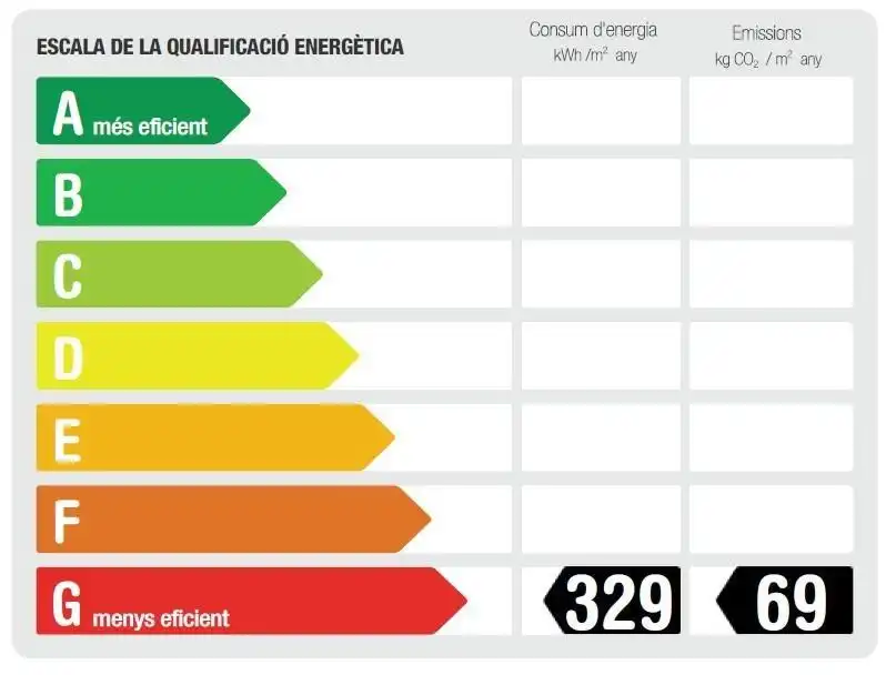 Vista exterior de Piso en venta en Barcelona con Calefacción y Balcón