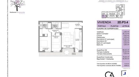 Foto 3 de Piso en venta en Calle Camino del Saladillo, 5, La Florida - Vistalegre, Huelva Capital