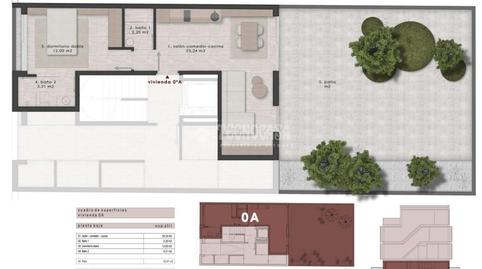 Photo 2 of Flat for sale in San Isidro,  Madrid Capital