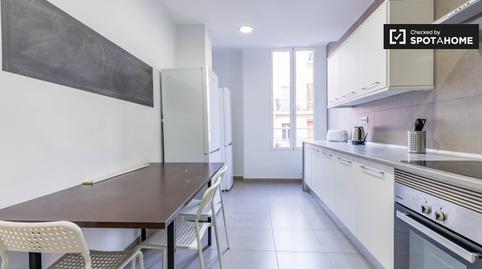 Photo 5 of Flat to share in Russafa,  Valencia Capital