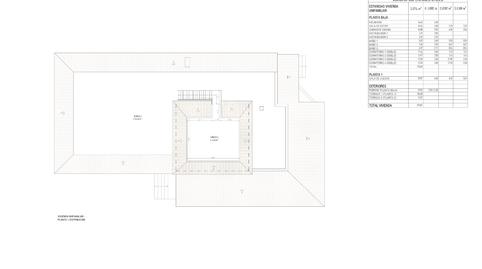 Photo 4 of Country homes for sale in Sa Casa Blanca, Palma de Mallorca