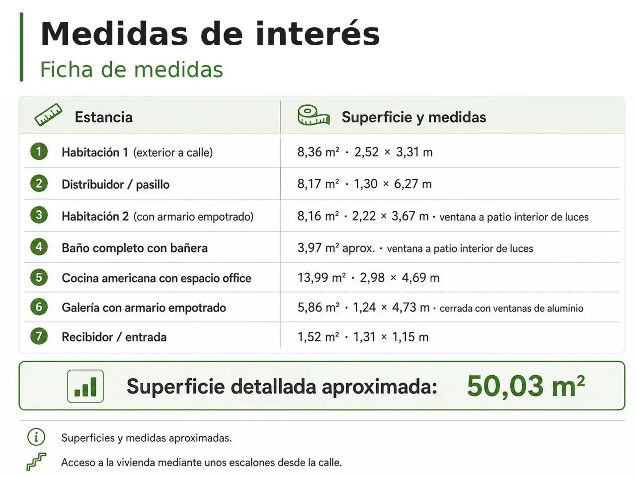 Flat for sale in Badalona, Barcelona