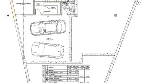 PARCELA CON PROYECTO DE CHALET EN SIDAMUNT., imagen 4
