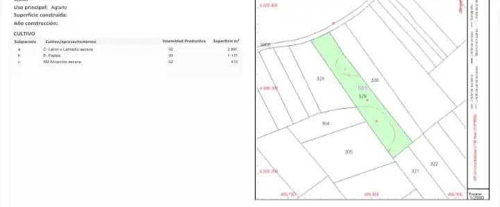 Rural land for sale in Santa Eugènia