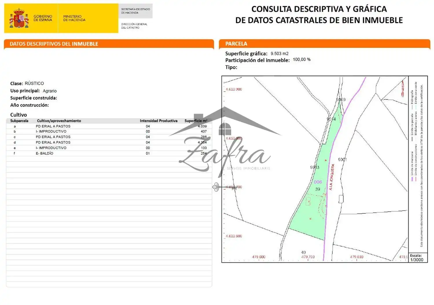 Rural land for sale in Mas Altaba - El Molí