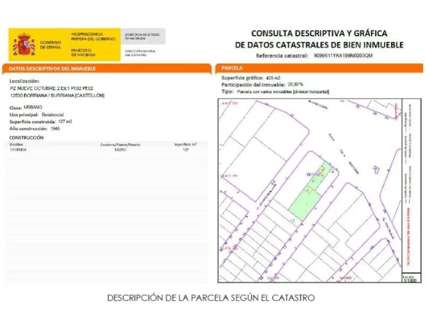 Terreno residencial en venta en Joaquim Sorolla de, imagen 19