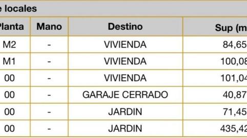 Photo 3 of House or chalet for sale in Armendigain, 11, Aia, Gipuzkoa